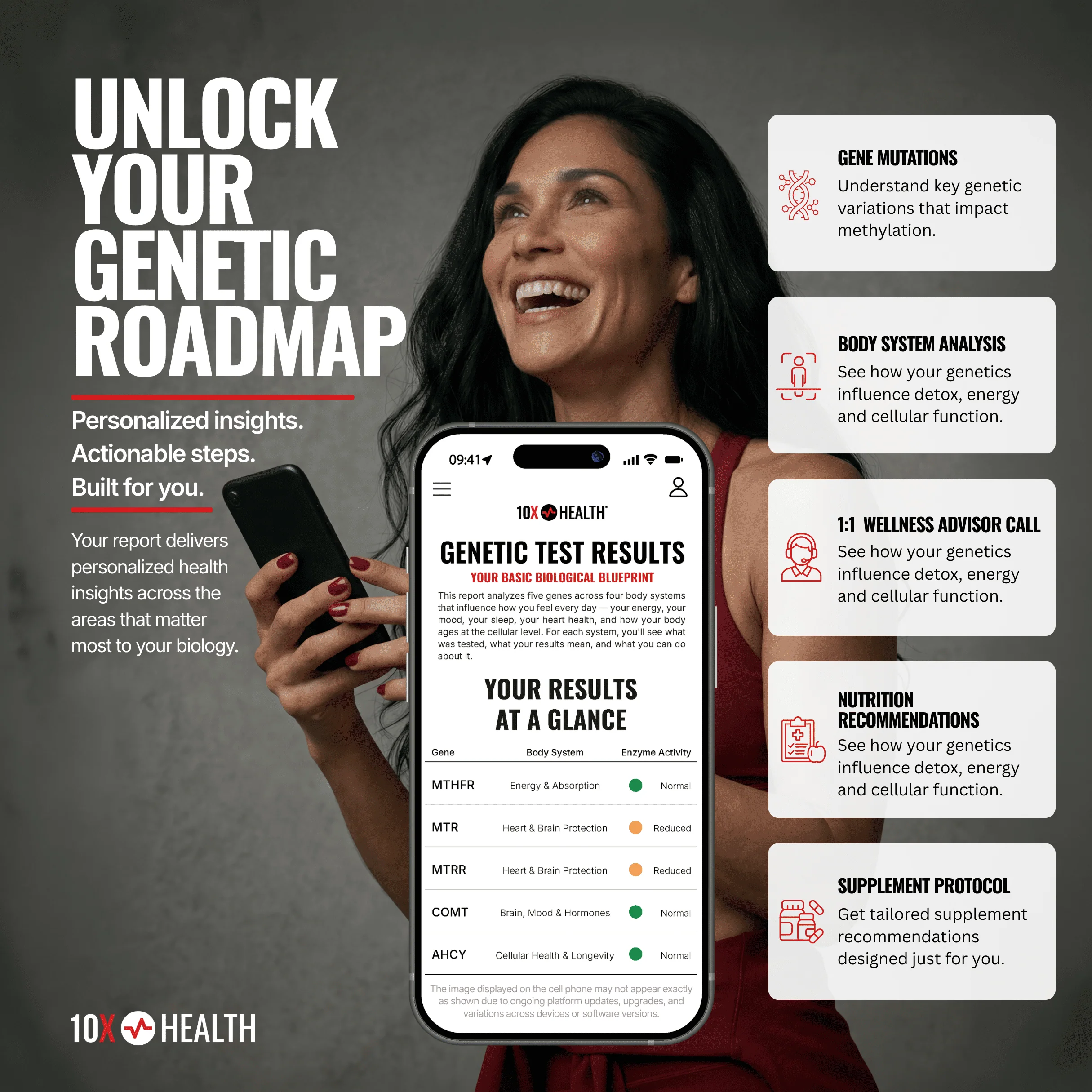 10X Methylation Genetic Test - Image 3