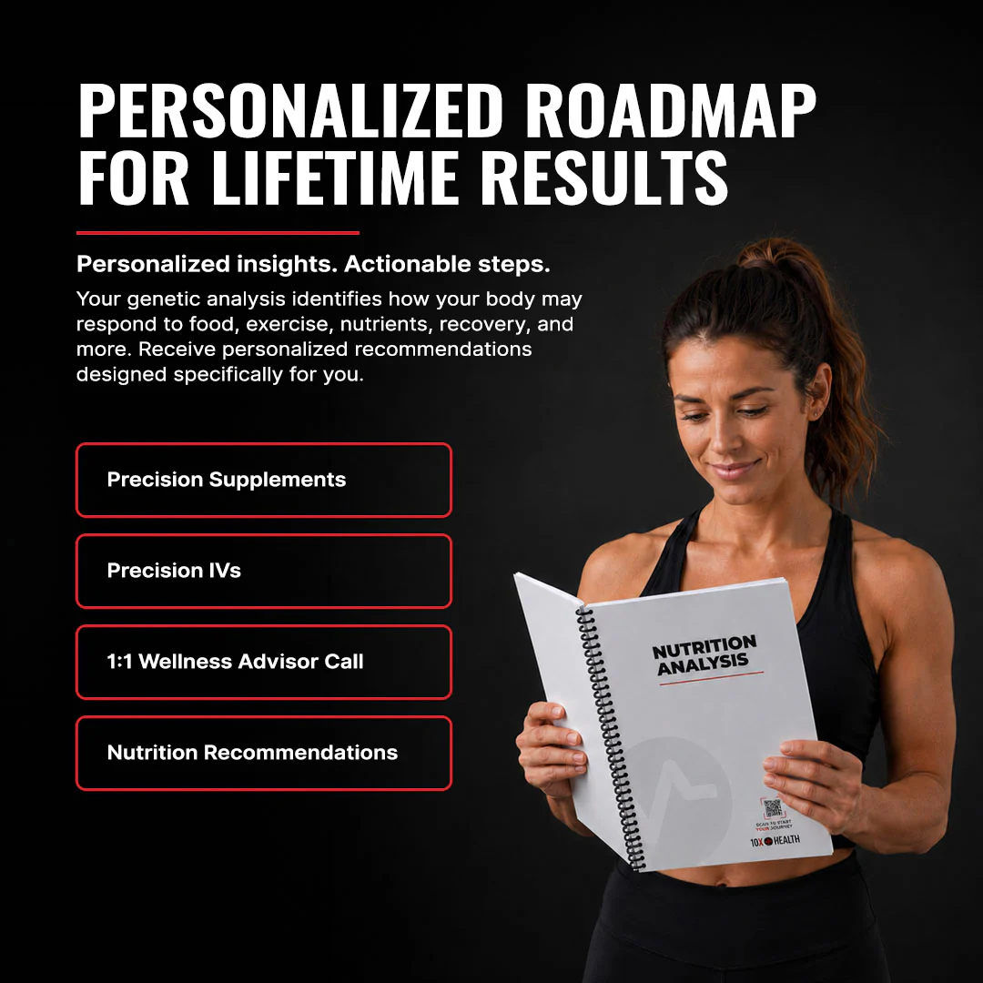 10X Health Precision Genetic Test - Image 3