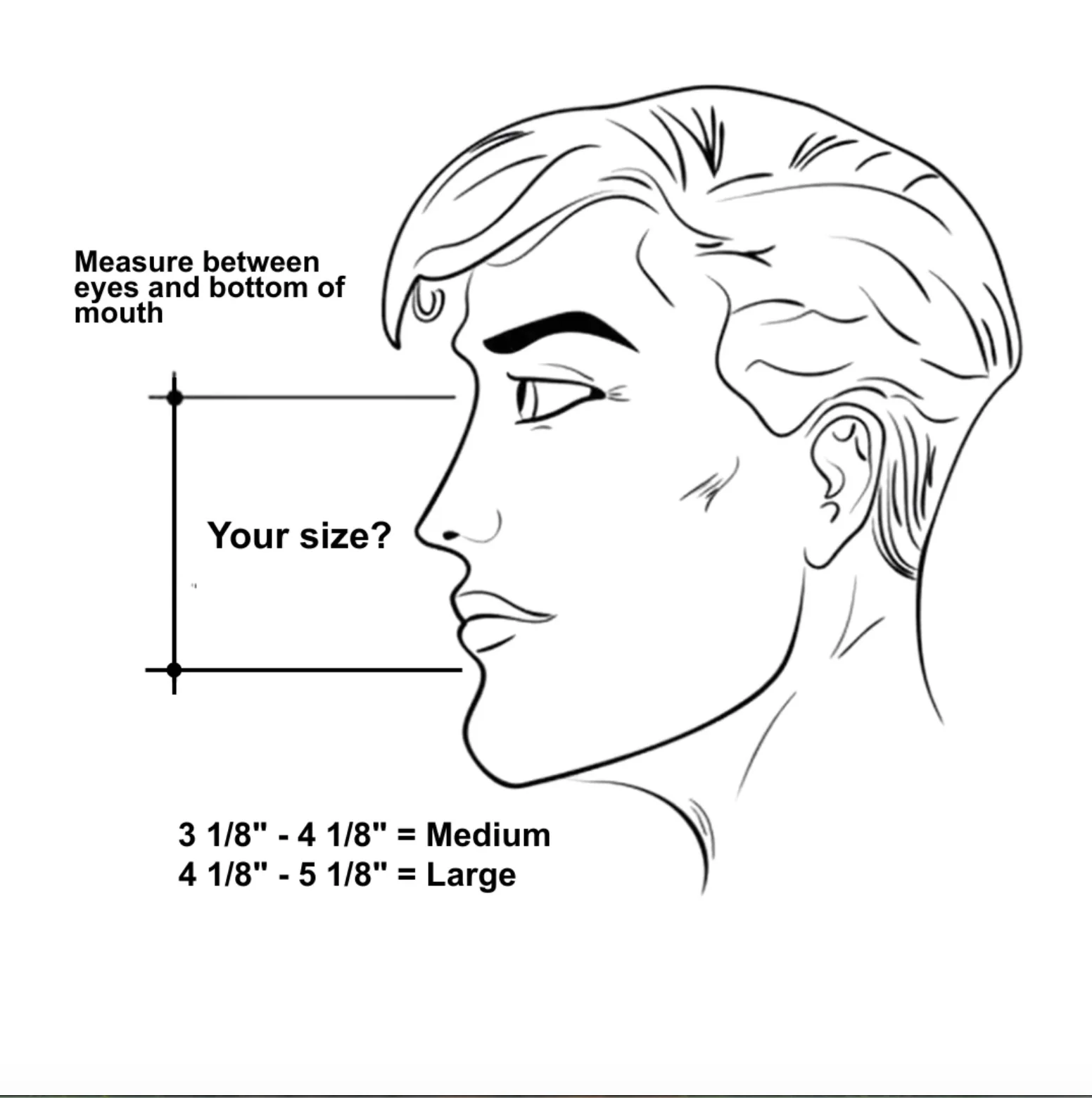 HyperMask™ High-Flow EWOT Mask for Exercise With Oxygen Therapy - Image 3